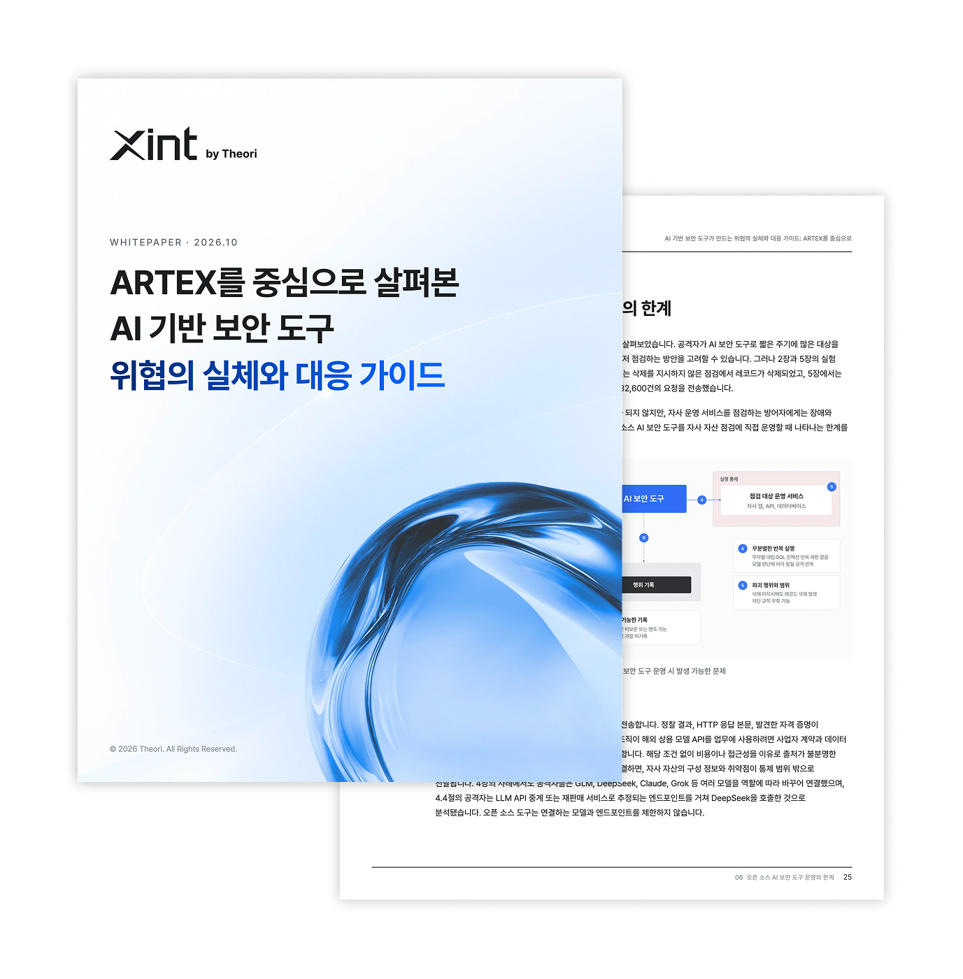 티오리, AI 해킹 도구 탐지 룰셋을 GitHub에 무료 공개 — 이용·배포 조항 명문화